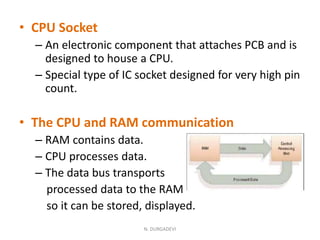 • CPU Socket
– An electronic component that attaches PCB and is
designed to house a CPU.
– Special type of IC socket designed for very high pin
count.
• The CPU and RAM communication
– RAM contains data.
– CPU processes data.
– The data bus transports
processed data to the RAM
so it can be stored, displayed.
N. DURGADEVI
 