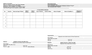 NAME OF STUDENT:. _____________________________________________________________________________________________________________
                                                                                                 First Course (if any): _______________________________________________ ____ __________________
Name and Address of School: Holy Trinity University ______________________________________________________________________________________
                                                                                                 School Graduated From: __________________________________________ _________________________
Quezon St., Puerto Princesa City, Palawan _____________________________________________________________________________________________
                                                                                                 Year of Admission in the Bachelor of Science in Nursing Program: _________ _________________________
Recognition and Accreditation Level: PAASCU Level 1 ____________________________________________________________________________________
                                                                                                 Year Graduated (BSN Program):____________________________________ _________________________
Date School/Program was recognized: June 10, 1991 _____________________________________________________________________________________

                                                                          III. DELIVERIES HANDLED
                                                Date of      Time of                                                                                              Signature of
 No.     Case No.    Name and Age of Patient                             Type of Delivery   Gender of Baby     Name of Hospital        Name of Qualified C.I.
                                                Delivery     Delivery                                                                                             Qualified C.I.

    1.


    2.


    3.


    4.


    5.




                                                                                               Supervised By:_________________________________________________________ __________________
                                                                                                                      (Signature over printed name of Clinical Supervisor)
                                                                                               Date Signed:____________________________________________________________ _________________
                                                                                               Degree:BSN, RN, MAN _____________________________________________________________________
                                                                                               PRC No: ______________________________ Valid Until: _______________ _______________________
                                                                                               PNA No: ______________________________ Valid Until: _______________ _______________________
Noted by:             AGNES B. PALAO, RN, MAN, Ph.D. ___________________________________________
                    (Signature over printed name of Chief Nurse)                               Noted By: _                  MARIA CELINA G. CASIS, RN, MSN ________________________________
Date Signed: __________________________________________________________________________________                            (Signature over printed name of Dean)
Degree:BSN, RN, MPA, Ph.D. _____________________________________________________________________
                                                                                               Date Signed: _____________________________________________________________________________
PRC No: ______________________________ Valid Until: _____________________________________________ BSN, RN, MSN _____________________________________________________________________
                                                                                               Degree:
PNA No: 12564 _________________________ Valid Until: Lifetime Member___ ____________________________
                                                                                               PRC No: _____________________________ Valid Until_______________________ __________________
                                                                                               PNA No: ______________________________Valid Until: ______________________ ___________________
                                                                                               ADPCN No:                                    Valid Until: ________________________________________
 