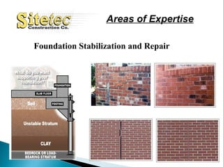 Areas of Expertise Foundation Stabilization and Repair 