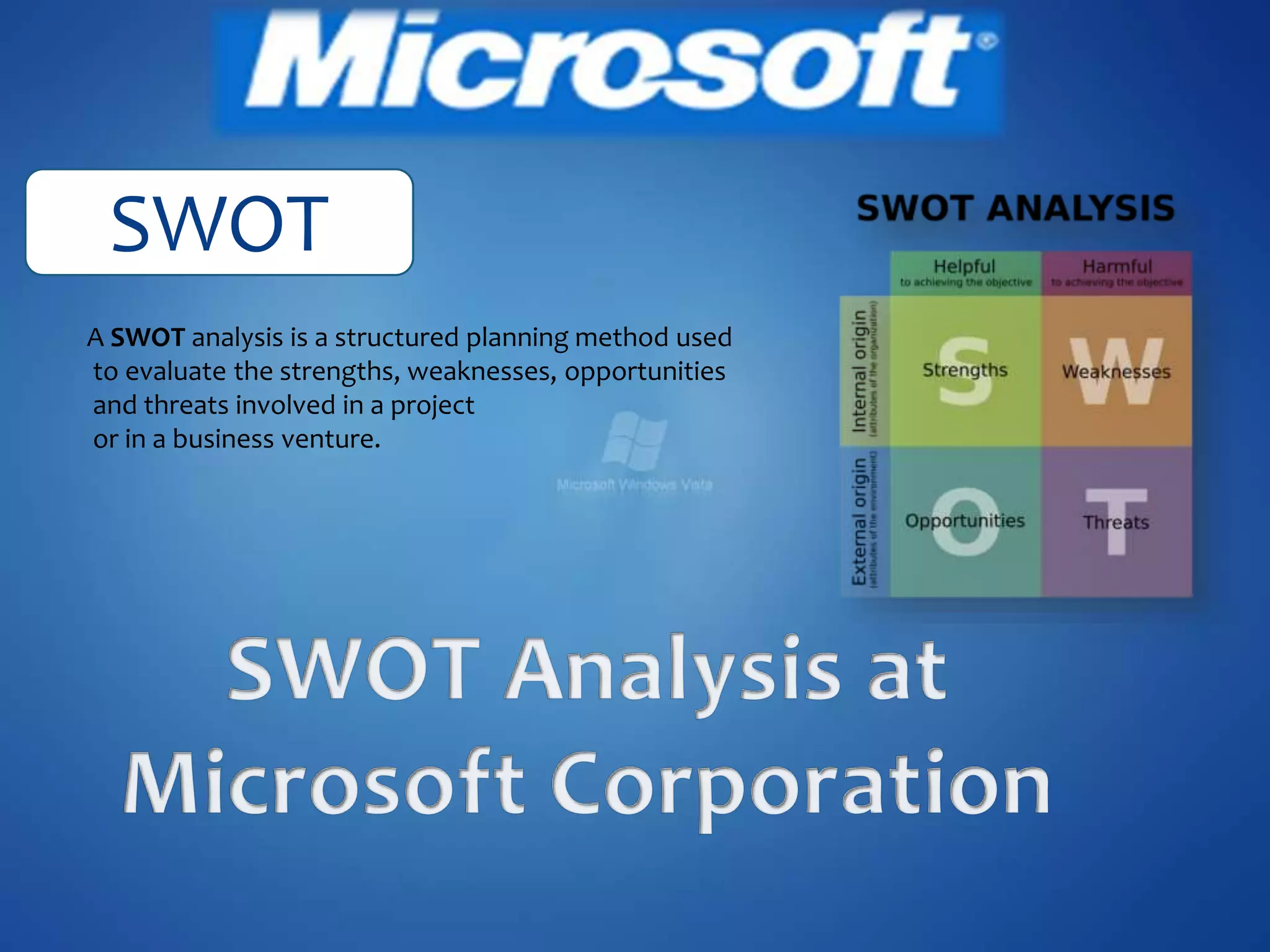 SWOT
A SWOT analysis is a structured planning method used
to evaluate the strengths, weaknesses, opportunities
and threats involved in a project
or in a business venture.
 