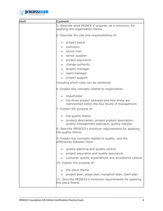 PRINCE2 Foundation 6th Edition Certification Practice Exam 4
Unit Content
5. Describe what PRINCE 2 requires, as a minimum, for
applying the organization theme
6. Describe the role and responsibilities of:
• project board
• executive
• senior user
• senior supplier
• project assurance
• change authority
• project manager
• team manager
• project support
including which roles can be combined
6. Explain key concepts related to organization:
• stakeholder
• the three project interests and how these are
represented within the four levels of management
7. Explain the purpose of:
• the quality theme
• product description, project product description,
quality management approach, quality register
8. Describe PRINCE2’s minimum requirements for applying
the quality theme
9. Explain key concepts related to quality, and the
differences between them:
• quality planning and quality control
• project assurance and quality assurance
• customer quality expectations and acceptance criteria
10. Explain the purpose of:
• the plans theme
• project plan, stage plan, exception plan, team plan
11. Describe PRINCE2’s minimum requirements for applying
the plans theme
 