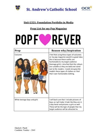 St. Andrew’s Catholic School 
Unit G321: Foundation Portfolio in Media 
Prop List for my Pop Magazine 
Prop Reason why/Inspiration 
Costume 
I feel that using these types of costumes 
Elizabeth Plumb 
Candidate Number - 2049 
or my pop magazine would b a good idea; 
this is because these outfits are 
fashionable to my target audience 
(teenage girls). I also feel that the colours 
are suitable as they are bold and stand 
out to the readers. I could also give the 
models these types of clothes as I feel 
that I own fashionable clothing. 
White teenage boys and girls I will back sure that I include pictures of 
boys as I will make it look like they are in 
a boy band and pictures o girls as well. 
These will be the type of people that my 
target audience will be attracted to. 
 