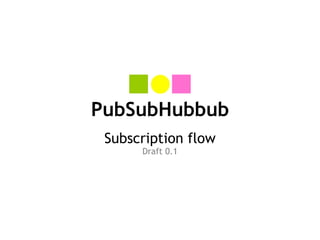 PubSubHubbub Subscription flow Draft 0.1 
