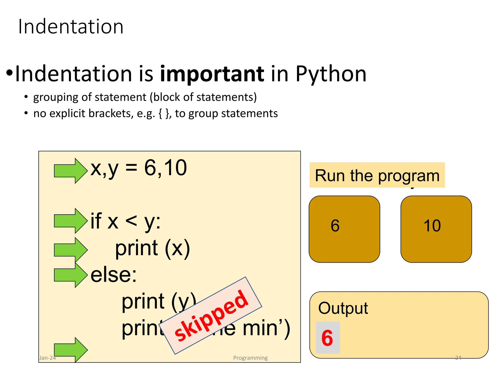x,y = 6,10
if x < y:
print (x)
else:
print (y)
print (‘is the min’)
x y
6 10
Run the program
Output
6
Indentation
•Indentation is important in Python
• grouping of statement (block of statements)
• no explicit brackets, e.g. { }, to group statements
Jan-24 Programming 24
 