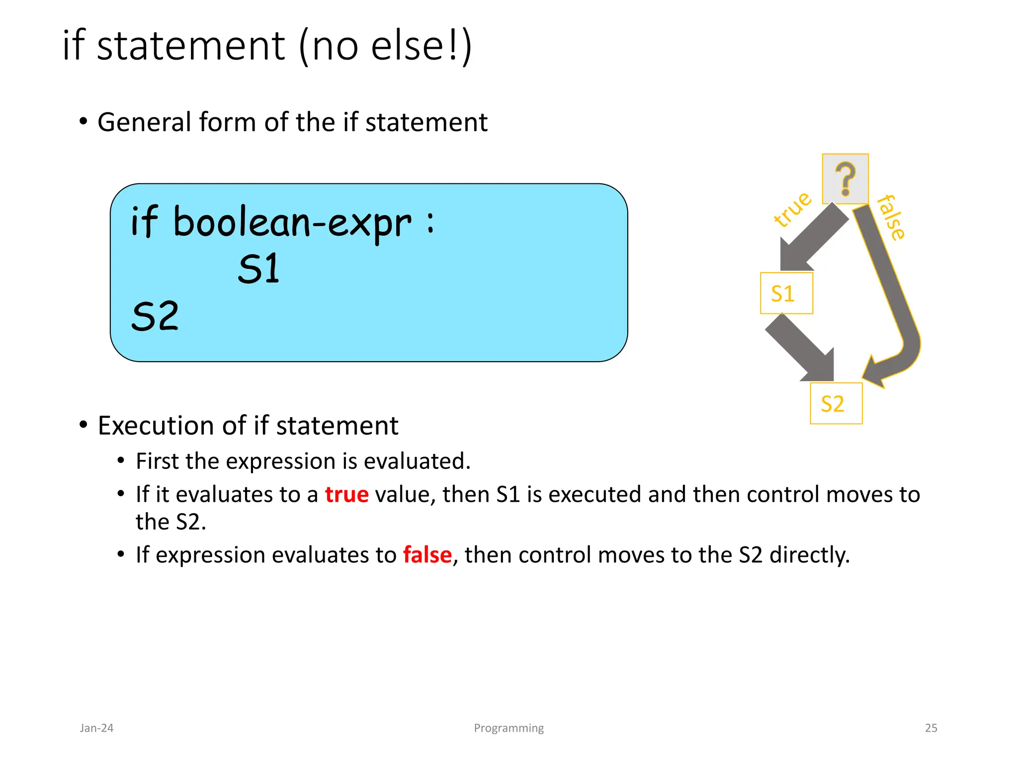 if statement (no else!)
• General form of the if statement
• Execution of if statement
• First the expression is evaluated.
• If it evaluates to a true value, then S1 is executed and then control moves to
the S2.
• If expression evaluates to false, then control moves to the S2 directly.
Jan-24 Programming 25
if boolean-expr :
S1
S2
S1
S2
 
