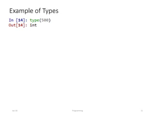 Example of Types
Jan-24 Programming 11
 