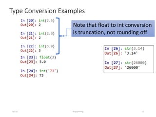 Type Conversion Examples
Jan-24 Programming 13
Note that float to int conversion
is truncation, not rounding off
 