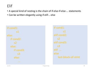 Elif
• A special kind of nesting is the chain of if-else-if-else-… statements
• Can be written elegantly using if-elif-..-else
Jan-24 Programming 28
if cond1:
s1
elif cond2:
s2
elif cond3:
s3
elif …
else
last-block-of-stmt
if cond1:
s1
else:
if cond2:
s2
else:
if cond3:
s3
else:
…
 