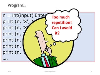 Program…
Jan-24 Python Programming 32
n = int(input('Enter a number: '))
print (n, 'X', 1, '=', n*1)
print (n, 'X', 2, '=', n*2)
print (n, 'X', 3, '=', n*3)
print (n, 'X', 4, '=', n*4)
print (n, 'X', 5, '=', n*5)
print (n, 'X', 6, '=', n*6)
….
Too much
repetition!
Can I avoid
it?
 