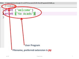 Jan-24 Programming 7
Filename, preferred extension is py
User Program
 