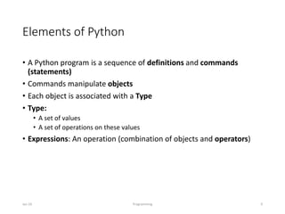 Elements of Python
• A Python program is a sequence of definitions and commands
(statements)
• Commands manipulate objects
• Each object is associated with a Type
• Type:
• A set of values
• A set of operations on these values
• Expressions: An operation (combination of objects and operators)
Jan-24 Programming 9
 