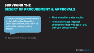 SURVIVING THE
DESERT OF PROCUREMENT & APPROVALS
“[The purchasing process] depends
on the dollar value. Something
under $50...