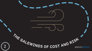 THE
GALEWINDS OF COST AND RISK
2
 