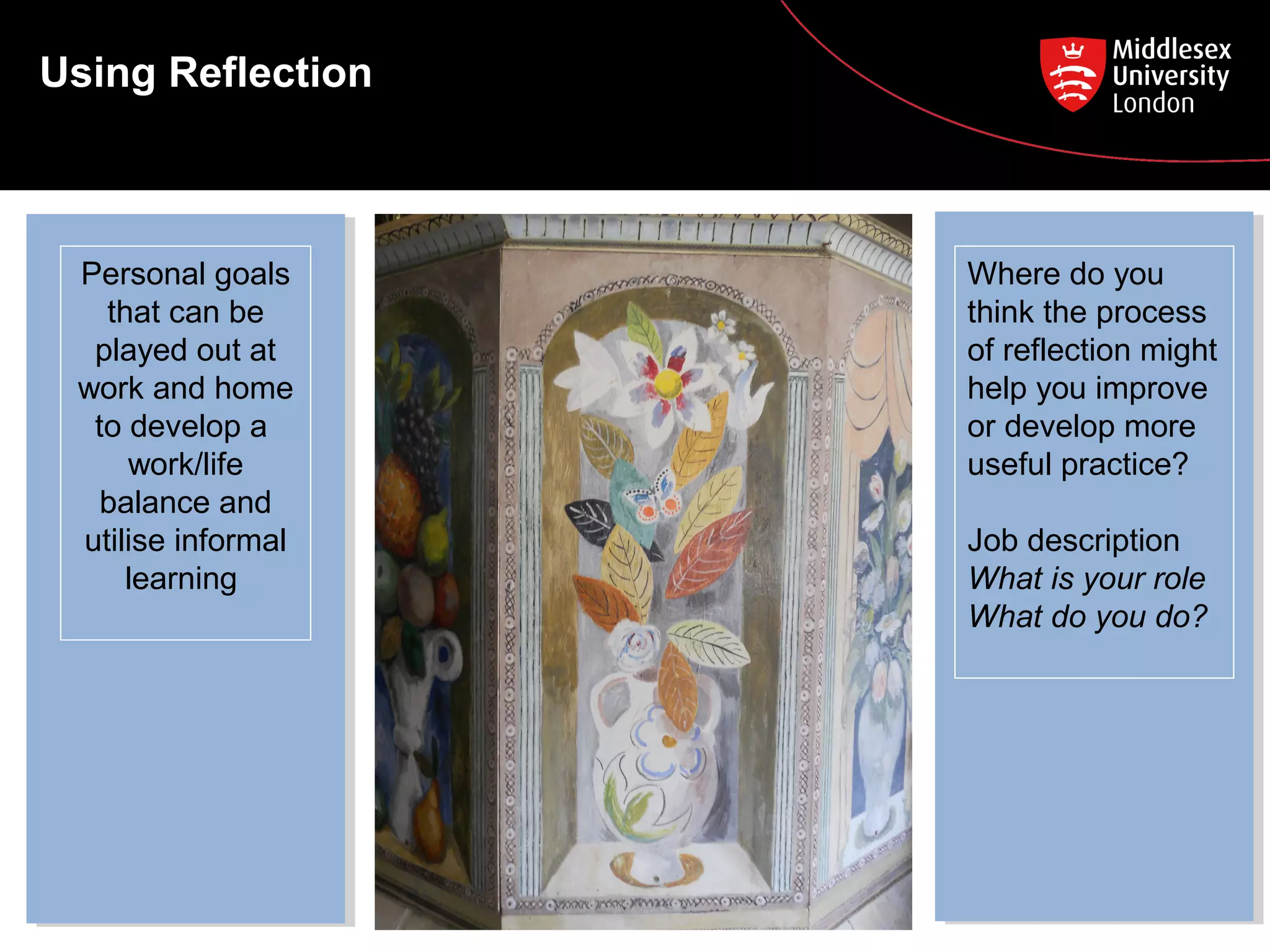 Using Reflection
Personal goals
that can be
played out at
work and home
to develop a
work/life
balance and
utilise informal
learning
Where do you
think the process
of reflection might
help you improve
or develop more
useful practice?
Job description
What is your role
What do you do?
 