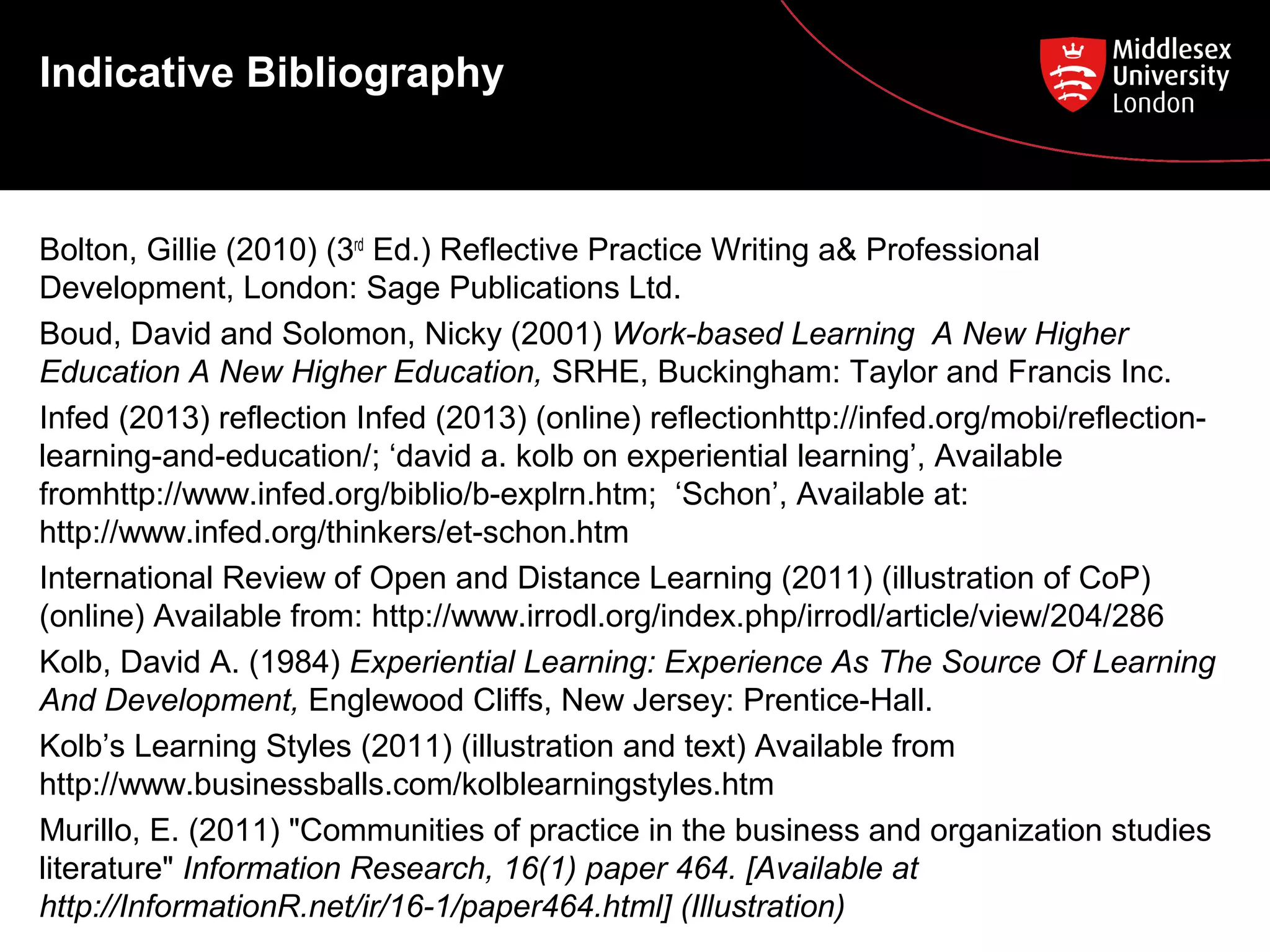 Indicative Bibliography
Bolton, Gillie (2010) (3rd
Ed.) Reflective Practice Writing a& Professional
Development, London: Sage Publications Ltd.
Boud, David and Solomon, Nicky (2001) Work-based Learning A New Higher
Education A New Higher Education, SRHE, Buckingham: Taylor and Francis Inc.
Infed (2013) reflection Infed (2013) (online) reflectionhttp://infed.org/mobi/reflection-
learning-and-education/; ‘david a. kolb on experiential learning’, Available
fromhttp://www.infed.org/biblio/b-explrn.htm; ‘Schon’, Available at:
http://www.infed.org/thinkers/et-schon.htm
International Review of Open and Distance Learning (2011) (illustration of CoP)
(online) Available from: http://www.irrodl.org/index.php/irrodl/article/view/204/286
Kolb, David A. (1984) Experiential Learning: Experience As The Source Of Learning
And Development, Englewood Cliffs, New Jersey: Prentice-Hall.
Kolb’s Learning Styles (2011) (illustration and text) Available from
http://www.businessballs.com/kolblearningstyles.htm
Murillo, E. (2011) "Communities of practice in the business and organization studies
literature" Information Research, 16(1) paper 464. [Available at
http://InformationR.net/ir/16-1/paper464.html] (Illustration)
 