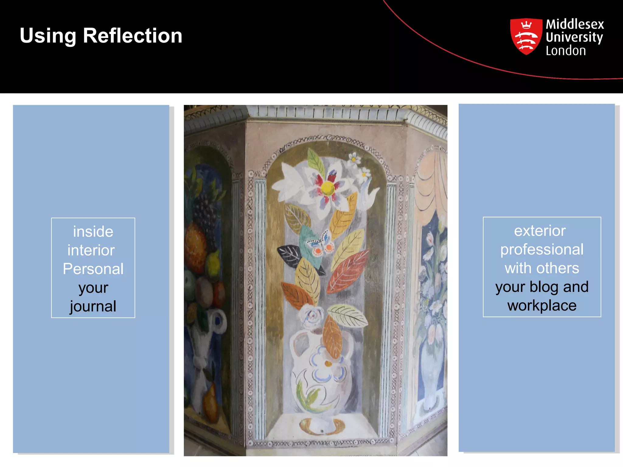 Using Reflection
inside
interior
Personal
your
journal
exterior
professional
with others
your blog and
workplace
 