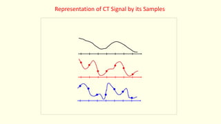 UPDATED Sampling Lecture (2).pptx