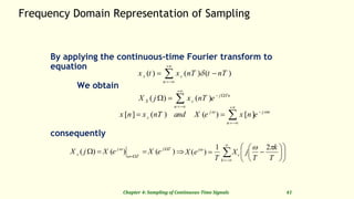 UPDATED Sampling Lecture (2).pptx