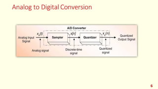 UPDATED Sampling Lecture (2).pptx