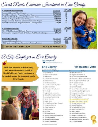 Sarah A Reed Children's Center E-Brochure February 2019 | PDF