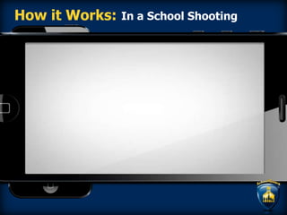 How it Works: In a School Shooting
 