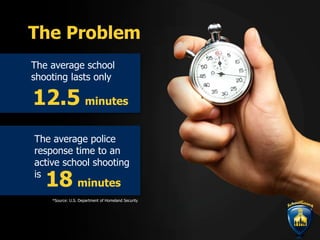 The Problem
The average school
shooting lasts only
*Source: U.S. Department of Homeland Security
The average police
response time to an
active school shooting
is
12.5 minutes
18 minutes
 