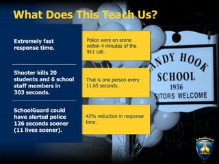 42% reduction in response
time.
Police were on scene
within 4 minutes of the
911 call.
That is one person every
11.65 seconds.
Extremely fast
response time.
Shooter kills 20
students and 6 school
staff members in
303 seconds.
SchoolGuard could
have alerted police
126 seconds sooner
(11 lives sooner).
What Does This Teach Us?
 