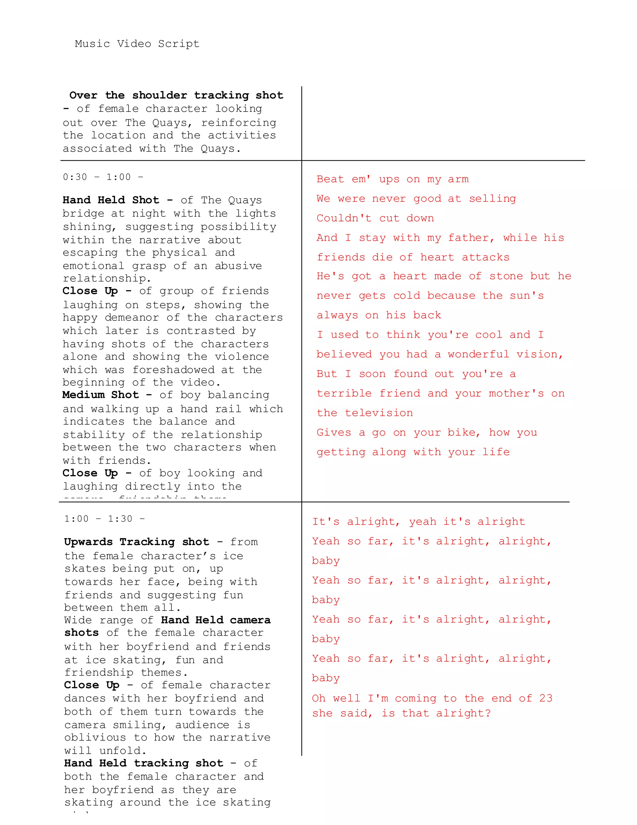 Music Video Script
Over the shoulder tracking shot
- of female character looking
out over The Quays, reinforcing
the location and the activities
associated with The Quays.
0:30 – 1:00 –
Hand Held Shot - of The Quays
bridge at night with the lights
shining, suggesting possibility
within the narrative about
escaping the physical and
emotional grasp of an abusive
relationship.
Close Up - of group of friends
laughing on steps, showing the
happy demeanor of the characters
which later is contrasted by
having shots of the characters
alone and showing the violence
which was foreshadowed at the
beginning of the video.
Medium Shot - of boy balancing
and walking up a hand rail which
indicates the balance and
stability of the relationship
between the two characters when
with friends.
Close Up - of boy looking and
laughing directly into the
camera, friendship theme
throughout the narrative at this
point.
Long Shot - of boy at the top of
the rail throwing his arms in
the air, showing the shakiness
of the relationship further on.
Beat em' ups on my arm
We were never good at selling
Couldn't cut down
And I stay with my father, while his
friends die of heart attacks
He's got a heart made of stone but he
never gets cold because the sun's
always on his back
I used to think you're cool and I
believed you had a wonderful vision,
But I soon found out you're a
terrible friend and your mother's on
the television
Gives a go on your bike, how you
getting along with your life
1:00 – 1:30 –
Upwards Tracking shot - from
the female character’s ice
skates being put on, up
towards her face, being with
friends and suggesting fun
between them all.
Wide range of Hand Held camera
shots of the female character
with her boyfriend and friends
at ice skating, fun and
friendship themes.
Close Up - of female character
dances with her boyfriend and
both of them turn towards the
camera smiling, audience is
oblivious to how the narrative
will unfold.
Hand Held tracking shot - of
both the female character and
her boyfriend as they are
skating around the ice skating
rink.
It's alright, yeah it's alright
Yeah so far, it's alright, alright,
baby
Yeah so far, it's alright, alright,
baby
Yeah so far, it's alright, alright,
baby
Yeah so far, it's alright, alright,
baby
Oh well I'm coming to the end of 23
she said, is that alright?
 