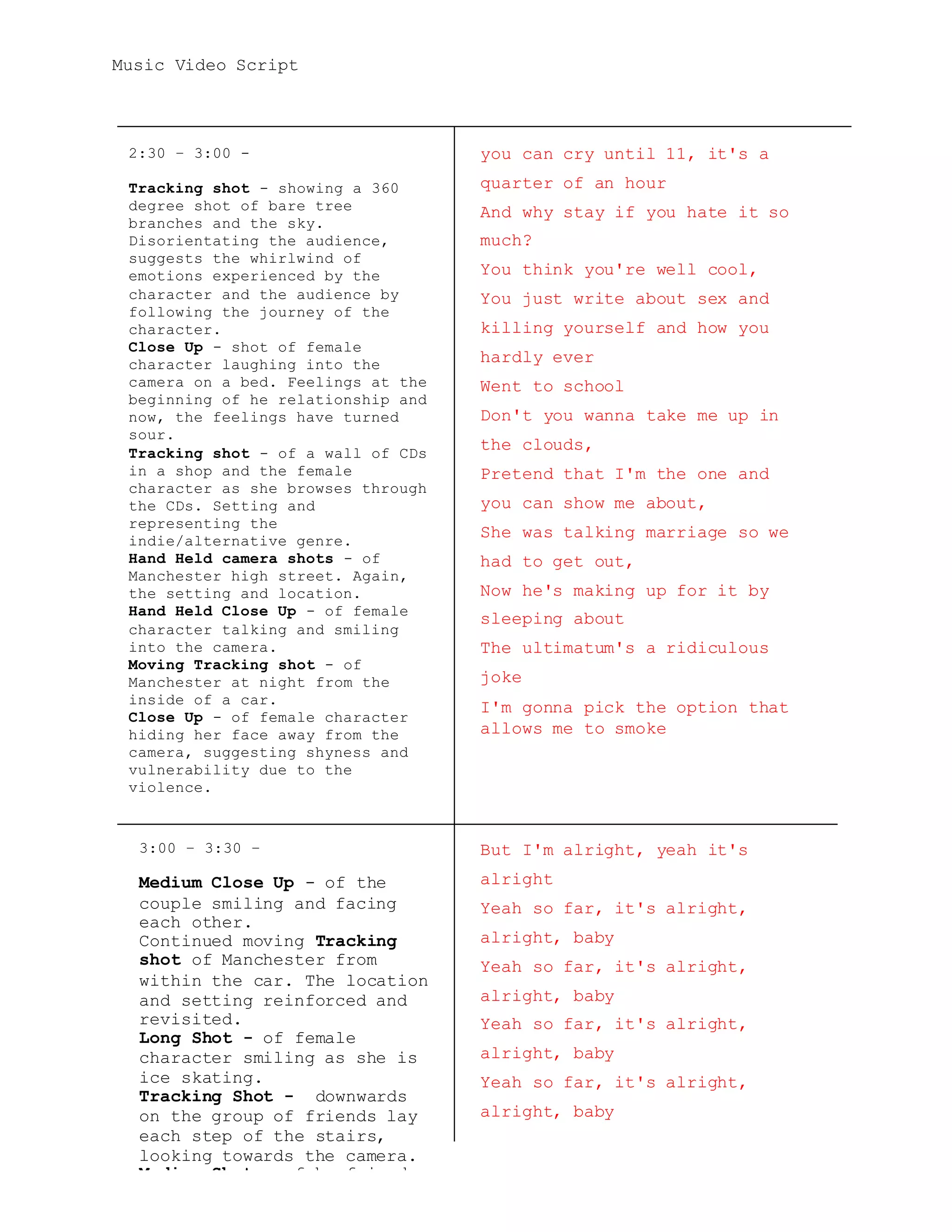 Music Video Script
2:30 – 3:00 -
Tracking shot - showing a 360
degree shot of bare tree
branches and the sky.
Disorientating the audience,
suggests the whirlwind of
emotions experienced by the
character and the audience by
following the journey of the
character.
Close Up - shot of female
character laughing into the
camera on a bed. Feelings at the
beginning of he relationship and
now, the feelings have turned
sour.
Tracking shot - of a wall of CDs
in a shop and the female
character as she browses through
the CDs. Setting and
representing the
indie/alternative genre.
Hand Held camera shots - of
Manchester high street. Again,
the setting and location.
Hand Held Close Up - of female
character talking and smiling
into the camera.
Moving Tracking shot - of
Manchester at night from the
inside of a car.
Close Up - of female character
hiding her face away from the
camera, suggesting shyness and
vulnerability due to the
violence.
you can cry until 11, it's a
quarter of an hour
And why stay if you hate it so
much?
You think you're well cool,
You just write about sex and
killing yourself and how you
hardly ever
Went to school
Don't you wanna take me up in
the clouds,
Pretend that I'm the one and
you can show me about,
She was talking marriage so we
had to get out,
Now he's making up for it by
sleeping about
The ultimatum's a ridiculous
joke
I'm gonna pick the option that
allows me to smoke
3:00 – 3:30 –
Medium Close Up - of the
couple smiling and facing
each other.
Continued moving Tracking
shot of Manchester from
within the car. The location
and setting reinforced and
revisited.
Long Shot - of female
character smiling as she is
ice skating.
Tracking Shot - downwards
on the group of friends lay
each step of the stairs,
looking towards the camera.
Medium Shot - of boyfriend
with his arm around the
female character as she is
But I'm alright, yeah it's
alright
Yeah so far, it's alright,
alright, baby
Yeah so far, it's alright,
alright, baby
Yeah so far, it's alright,
alright, baby
Yeah so far, it's alright,
alright, baby
 