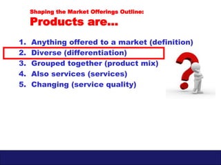 Offering Mix Example Shaping the Market Offerings (Group) | PPTX