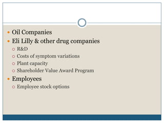 Oil CompaniesEli Lilly & other drug companiesR&DCosts of symptom variationsPlant capacityShareholder Value Award ProgramEmployeesEmployee stock options