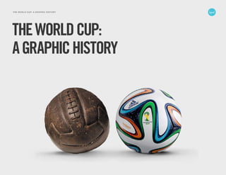 1LIQUID AGENCY
THE WORLD CUP: A GRAPHIC HISTORY
THEWORLDCUP:
AGRAPHICHISTORY
 
