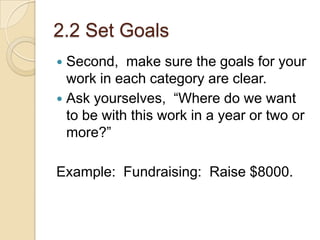2.2 Set Goals
Second, make sure the goals for your
work in each category are clear.
 Ask yourselves, “Where do we want
to be with this work in a year or two or
more?”


Example: Fundraising: Raise $8000.

 