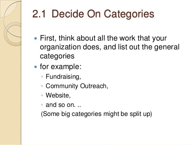 Basics of Organizational Plans