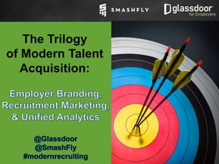 Confidential and Proprietary © Glassdoor, I01nc. 2008-2015
#ModernRecruiting
The Trilogy
of Modern Talent
Acquisition:
 