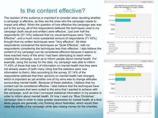 Is the content effective?
The reaction of the audience is important to consider when deciding whether
a campaign is effective, as they are the ones who the campaign needs to
impact and effect. When the question of how effective the campaign was was
put to the survey, all of the respondents believed the techniques used in my
campaign (both visual and written) were effective. Just over half the
respondents (57.14%) believed that my visual techniques were “Very
Effective”, and a much more substantial amount of respondents (71.43%)
thought that my written techniques were “Very effective”. All other
respondents considered the techniques as “Quite Effective”, with no
respondents considering the techniques less than effective. I also believe the
content of my campaign can be considered effective because it seems to
have reached many of the aims I had been attempting to reach when
creating the campaign, such as to inform people about mental health. For
example, using the survey for the data, my campaign was able to inform
71.43% of those that saw it of information on mental health that they were
not already aware of (with many citing that the statistics were new
information to them). Also according to the survey, 57.14% of the
respondents believed that their opinions on mental health had changed,
which is important as yet another one of my aims was to change attitudes
surrounding mental health. Because of these statistics, I believe that my
content can be considered effective. I also believe that the techniques have
all had purposes that were suited to the aims that I wanted to achieve with
the campaign, such as how I conveyed statistical information in my posters in
order to inform about mental health. Or how I used my “Blue Christmas”
campaign idea in order to raise greater awareness for mental health at a time
when people are generally only thinking about festivities, which would then
raise the profile of the campaign while also raising money for the charities.
 