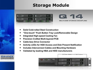 Storage Module Solid Cold-rolled Steel Construction “ One-touch” Push Button Tray Lock/Removable Design Integrated High-speed Cooling Fan Precision Crafted Multi-layered PCB Cable-less Drive Connector Activity LEDs for HDD Access and Disk Present Notification Includes Interconnect Cables and Mounting Hardware Validated by leading HBA and HDD manufacturers 