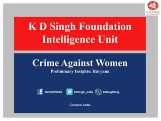 Crime Against Women
Preliminary Insights: Haryana
Gurgaon, India
1
K D Singh Foundation
Intelligence Unit
KDSinghIndia KDSingh_India KDSinghblog
 