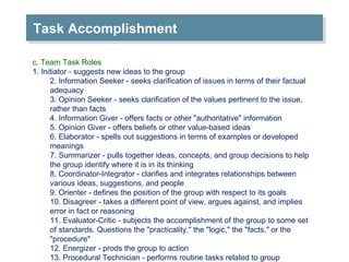 Task Accomplishment c. Team Task Roles 1. Initiator - suggests new ideas to the group 2. Information Seeker - seeks clarification of issues in terms of their factual adequacy 3. Opinion Seeker - seeks clarification of the values pertinent to the issue, rather than facts 4. Information Giver - offers facts or other "authoritative" information 5. Opinion Giver - offers beliefs or other value-based ideas 6. Elaborator - spells out suggestions in terms of examples or developed meanings 7. Summarizer - pulls together ideas, concepts, and group decisions to help the group identify where it is in its thinking 8. Coordinator-Integrator - clarifies and integrates relationships between various ideas, suggestions, and people 9. Orienter - defines the position of the group with respect to its goals 10. Disagreer - takes a different point of view, argues against, and implies error in fact or reasoning 11. Evaluator-Critic - subjects the accomplishment of the group to some set of standards. Questions the "practicality," the "logic," the "facts," or the "procedure" 12. Energizer - prods the group to action 13. Procedural Technician - performs routine tasks related to group functioning 14. Recorder - keeps a written record of the groups work 