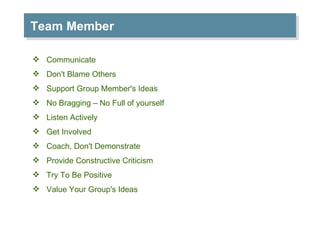 Team Member Communicate Don't Blame Others Support Group Member's Ideas No Bragging – No Full of yourself Listen Actively Get Involved Coach, Don't Demonstrate Provide Constructive Criticism Try To Be Positive Value Your Group's Ideas 