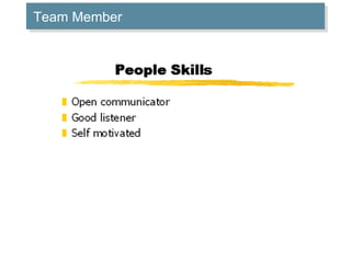 Team Member 