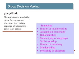 Group Decision Making   Symptoms Illusion of invulnerability Assumption of morality Rationalization Stereotyping of outgroups Self-censorship Illusion of unanimity Mindguarding Pressuring of dissenters 