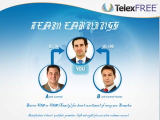 TEAM EARNINGS

Receive U$20 or U$100 (Family) for direct enrollment of every new Promoter.
Qualification: 2 direct qualified promoters (left and right) plus an active customer account.

 