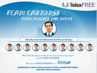 TEAM EARNINGS

TEAM BUILDER POOL BONUS

Directly enroll 10 ADCentral families in 60 days

Receive 2% of the company's monthly business volume divided equally among all
qualified TEAM BUILDERS.
The maximum TEAM BUILDER bonus is

U$39,600

Qualifications: 5 active customer account & 10 direct Qualified ACD Families
(each with 5 direct customers)

.

 