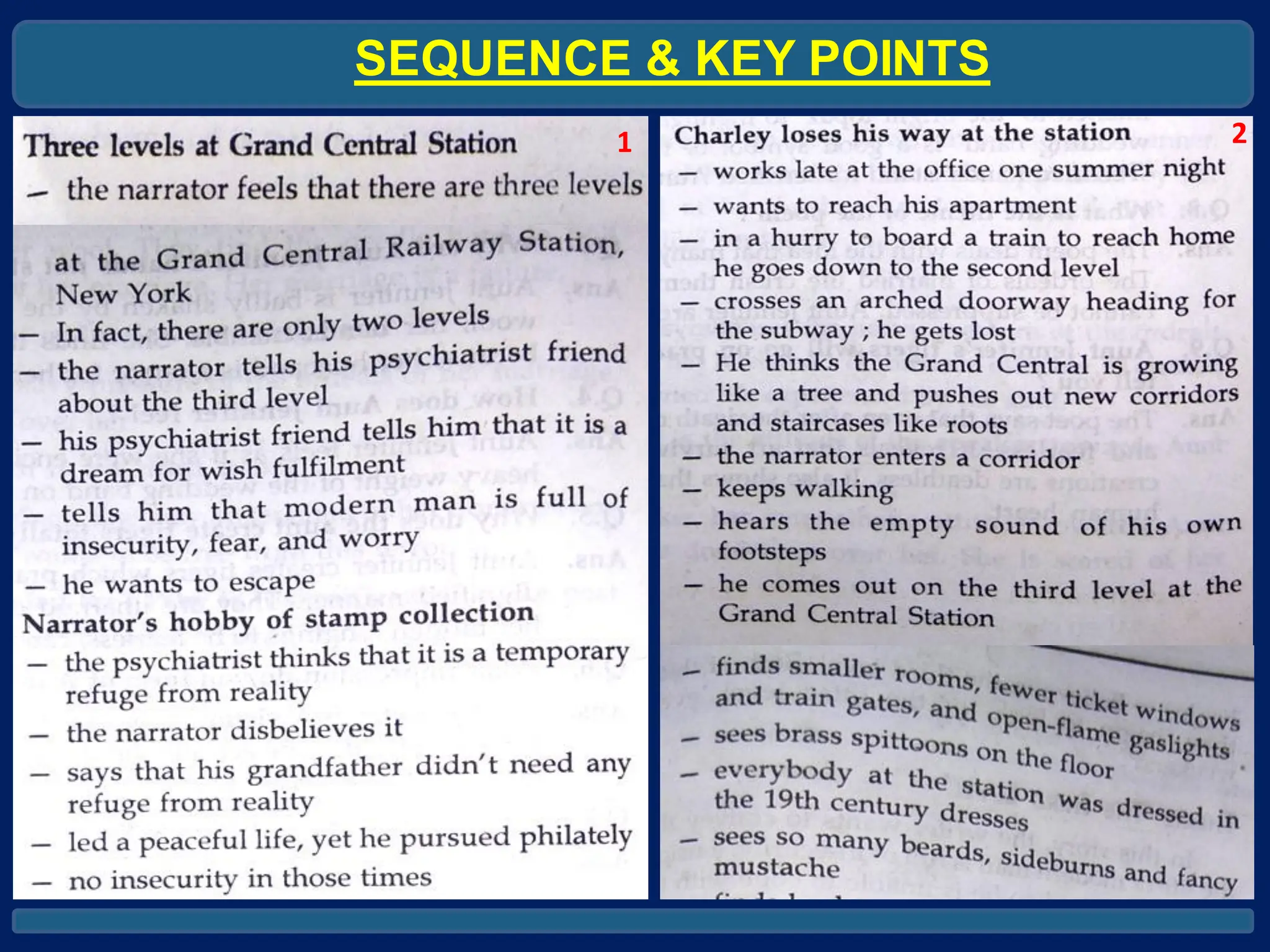 SEQUENCE & KEY POINTS
1 2
 