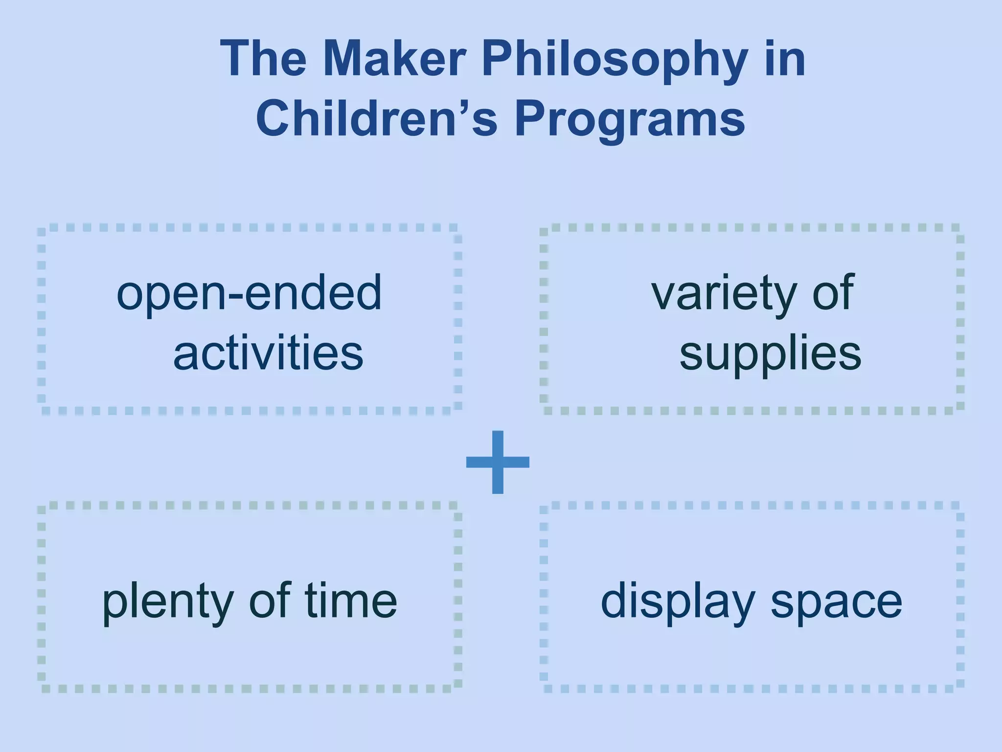 The Maker Philosophy in
Children’s Programs
open-ended
activities

variety of
supplies

+
plenty of time

display space

 