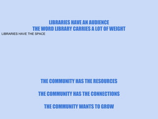 LIBRARIES HAVE AN AUDIENCE
THE WORD LIBRARY CARRIES A LOT OF WEIGHT
LIBRARIES HAVE THE SPACE

THE COMMUNITY HAS THE CONNECTIONS
THE COMMUNITY WANTS TO GROW
THE COMMUNITY HAS THE RESOURCES

 