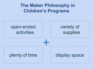 The Maker Philosophy in
Children’s Programs
open-ended
activities

variety of
supplies

+
plenty of time

display space

 