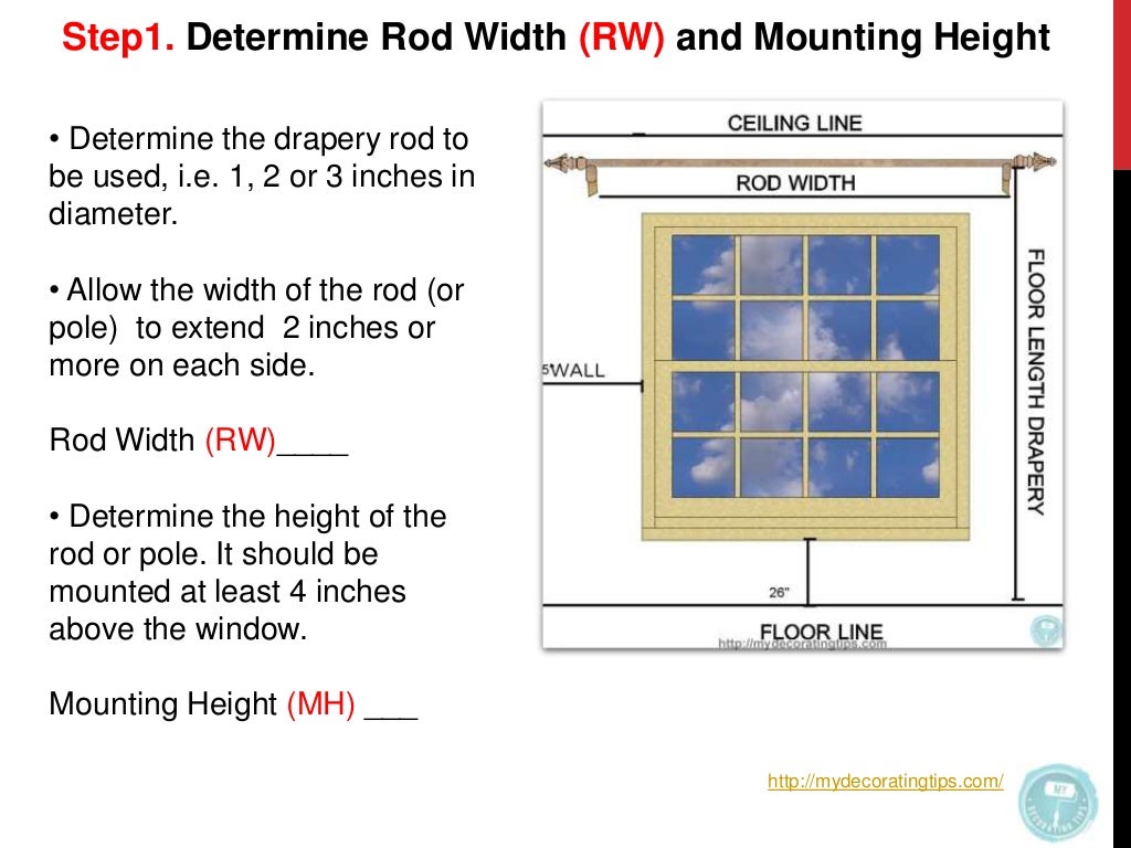 The Ultimate Guide How to Calculate Yardage for Curtains and Draperi…