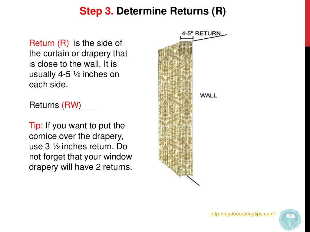 The Ultimate Guide How to Calculate Yardage for Curtains and Draperi…
